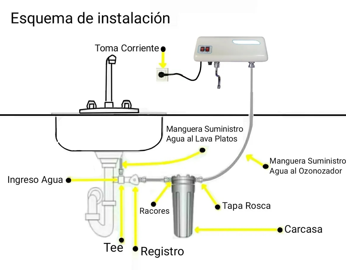 mantenimiento de filtros de agua en cartagena